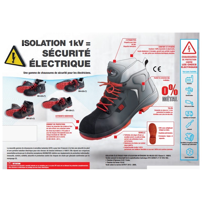 Chaussure haute de sécurité pour électriciens - semelle isolante